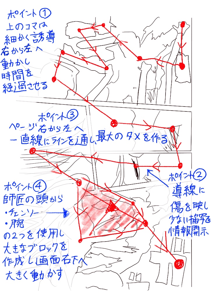 チェンソーマン考察 視線誘導について ダイナミックなコマ割りとチェーンの活かし方 ゆたのたゆたに